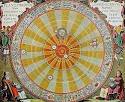 Nicolaus Copernicus Accomplishments