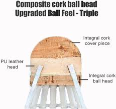 Image result for Feathers Badminton- Leatherhead