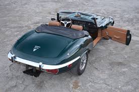 Image result for Turquoise 1973 Jaguar