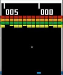 Image result for atari breakout