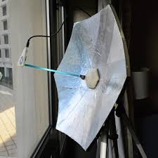 Image result for wifi antenna reflector