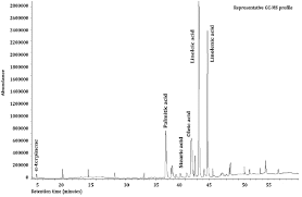 Attēlu rezultāti vaicājumam “Xanthoria candelaria”