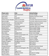 Image result for Littleborough Amateur Rugby League Football Club