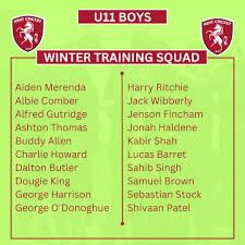 Image result for Fincham Cricket Club