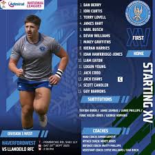 Image result for Llandeilo Rugby Football Club