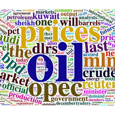 Image result for wordcloud