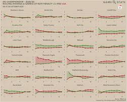 Image result for Leeds Scrabble Club