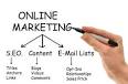How To Advertise Your Small Business Online For Free