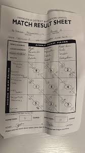 Image result for Swindon Badminton Club