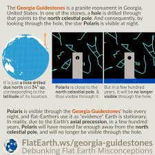 Image result for georgia guidestones
