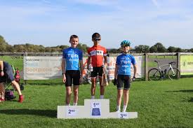 Image result for Team Tor 2000