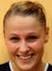European Championships