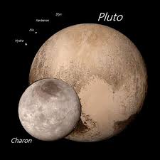 Image result for 冥王星惑星除外
