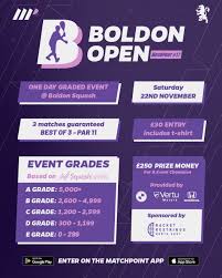 Image result for Dunston Squash Club