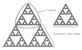 Image result for sierpinski carpet