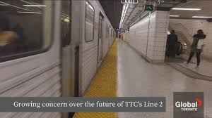 Image result for Generation 2 Ttc