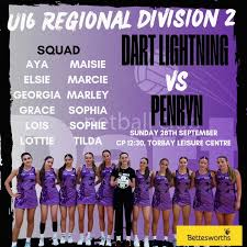 Image result for Penryn Netball Club