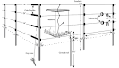 Black bears (Ursus americanus) Control Methods