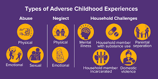 Image result for site:gov managing,side effects