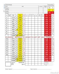 Image result for Boston West Golf Club