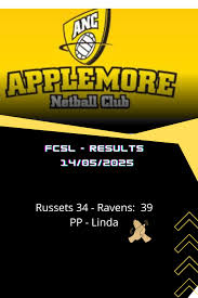 Image result for Applemore Netball Club