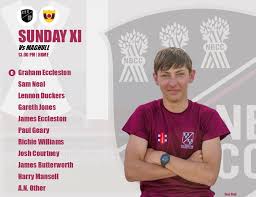 Image result for New Brighton Cc