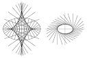Ellipse -- from Wolfram MathWorld