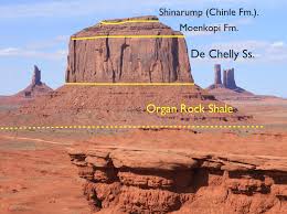 Image result for monument valley