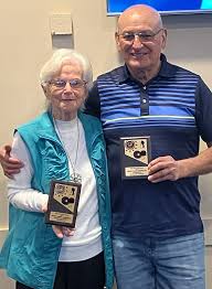 Image result for Nobles Mixed Bowling Club