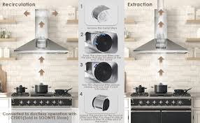 「X6800036」的圖片搜尋結果