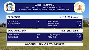 Image result for Sleaford Cricket Club