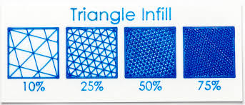 Image result for 3d printing infill