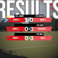 Image result for West Gloucestershire Hockey Club