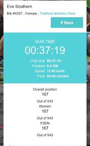 Image result for Birtley Athletics Club