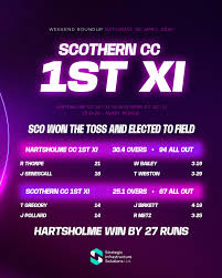 Image result for Scothern Cc