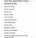 Image result for dating and astrological signs