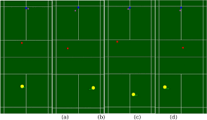 Image result for Flight Path Badminton Club