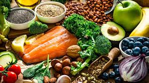 Image result for fat