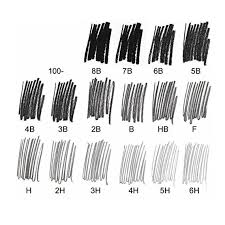 Image result for hb pencil