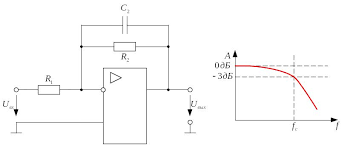 Image result for фильтры НЧ