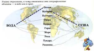 Картинки по запросу ...ЃРёРЅС‚РµР·Р°С‚РѕСЂ