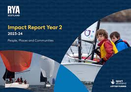 Image result for Lochcarron Sailing Club