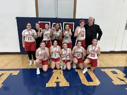 Image result for Blackpool Lights Ladies Basketball Club