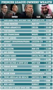 Image result for Newcastle Scrabble Club