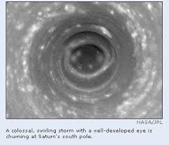 Image result for saturn south pole eye