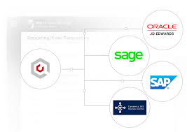 Image result for Reman Services Cc