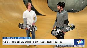 Image result for Untitled Skate Team