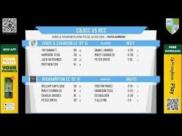 Image result for Corse & Staunton Cricket Club