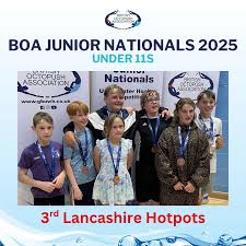 Image result for Scottish Ladies Octopush Club