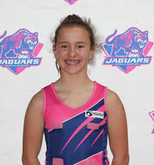 Image result for Sydenham Ladies Netball Club